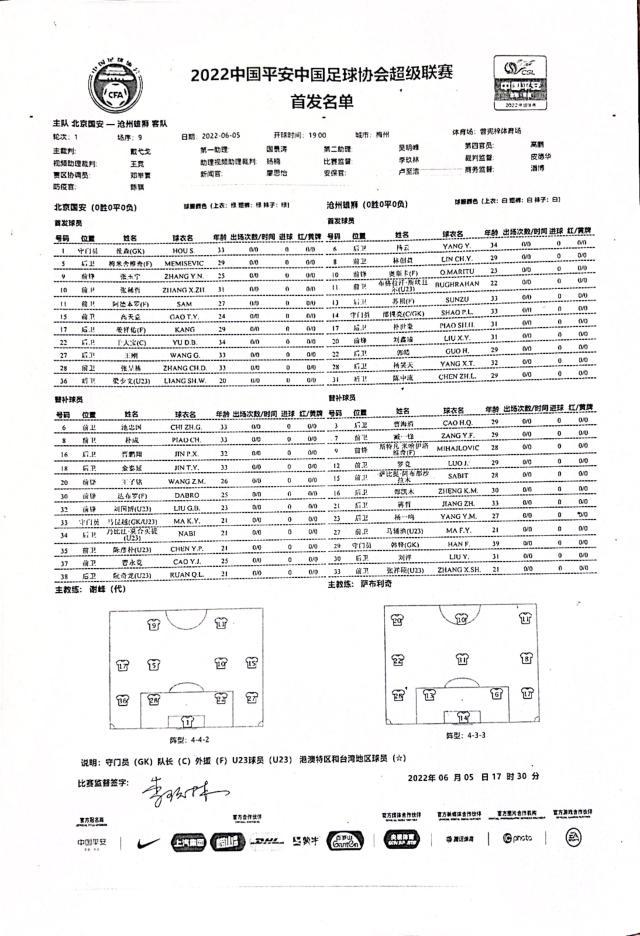 1654422852712087244.jpg 星空体育下载-国安vs沧州:姜祥佑张玉宁先发 奥斯卡苏祖出战