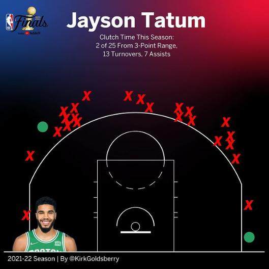 1654094666163081160.png 星空体育-【观察】双探花VS水花兄弟 双人组PK决定冠军归属?