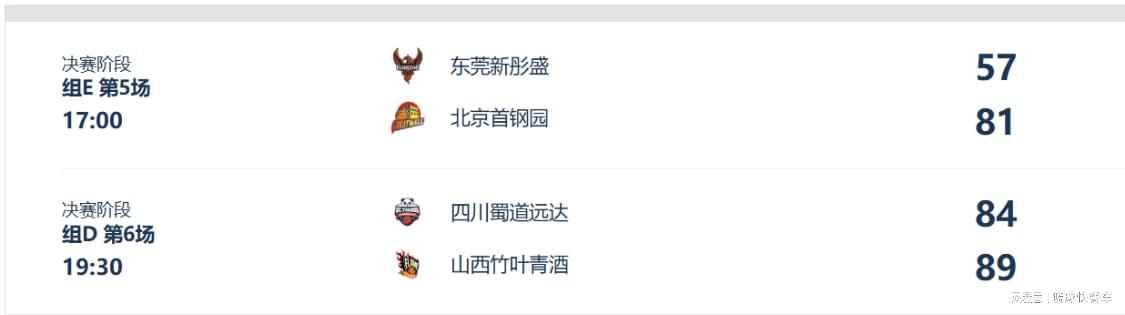 星空体育app-57比81惨败24分！女篮新霸主惨遭2连败：冲击冠军恐没戏了？